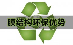 <font color='red'>膜<font color='red'>結(jié)構(gòu)</font><font color='red'>看臺(tái)</font></font>所具備的環(huán)保優(yōu)勢(shì)有哪些