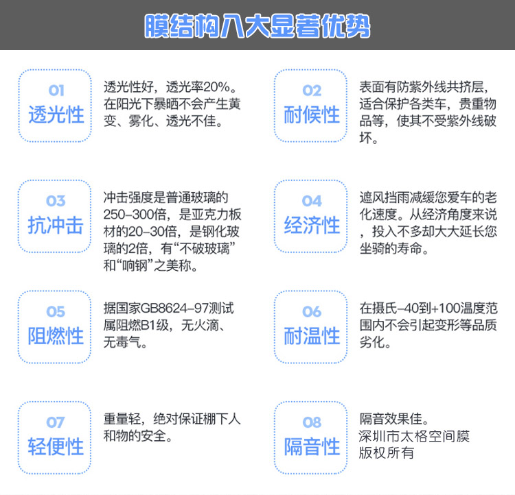 膜結(jié)構(gòu)的優(yōu)勢(shì)特點(diǎn)